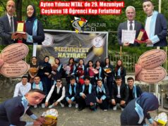 Ayten Yılmaz MTAL’ de 29. Mezuniyet Coşkusu 18 Öğrenci Kep Fırlattılar